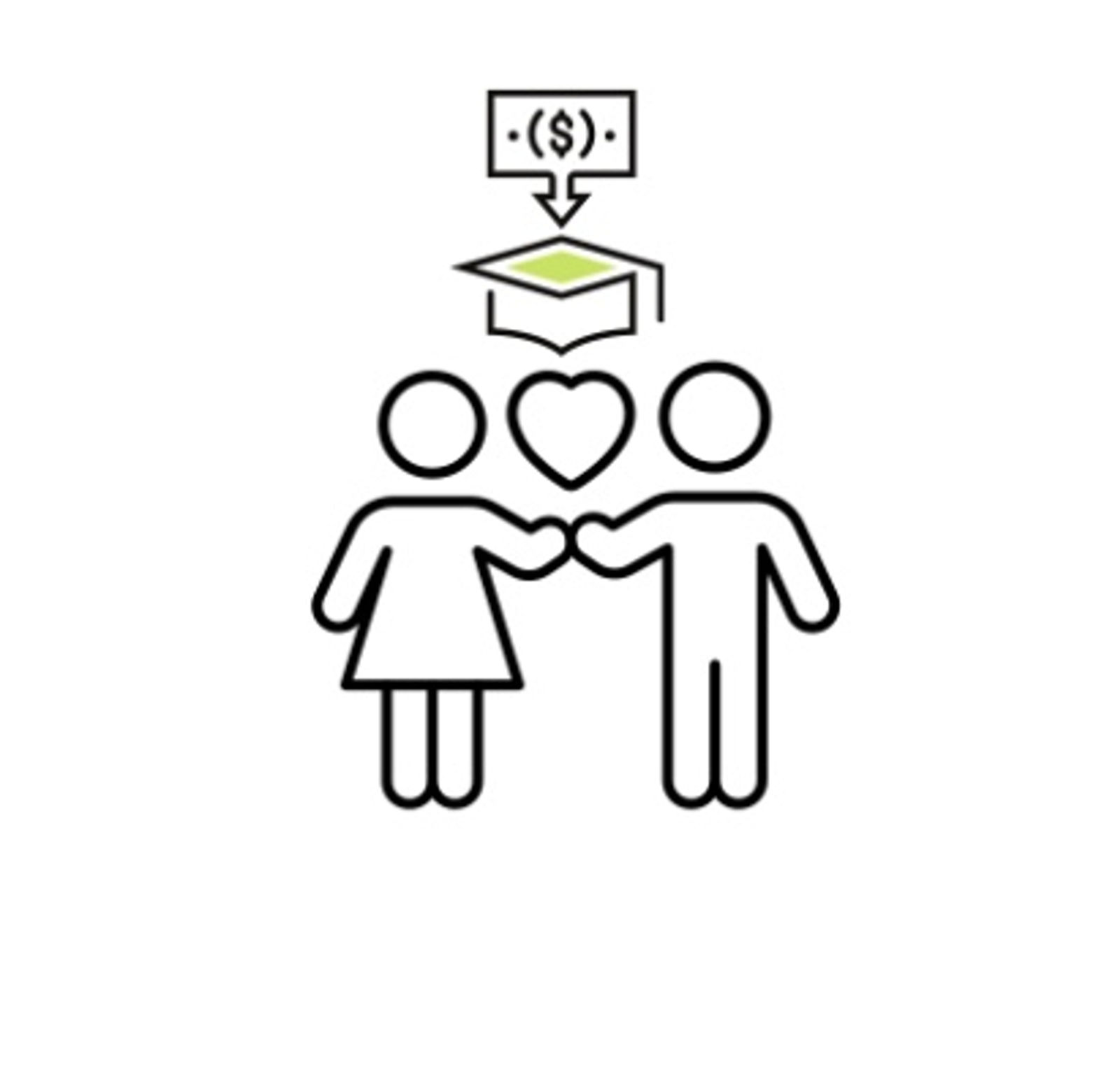 Sibling Registration Fee per family